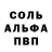 Бошки Шишки THC 21% Sergey Belkov